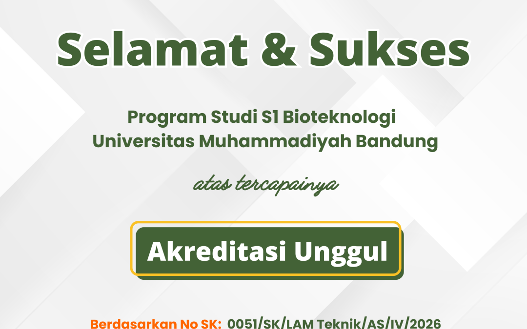 S1 Bioteknologi  Universitas Muhammadiyah Bandung, Resmi Raih Akreditasi Unggul